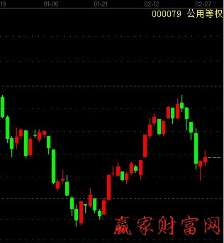 公用等權(quán)分析