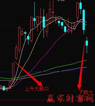 中信銀行