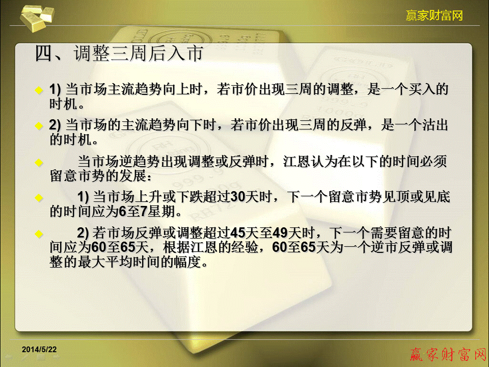 江恩理論圖解教程