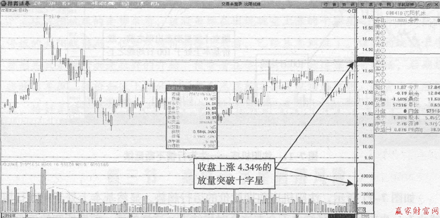 沈陽機(jī)床