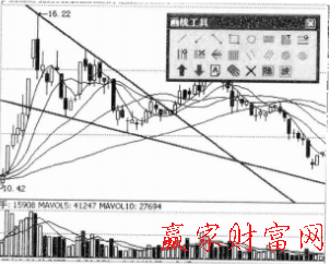 青島啤酒