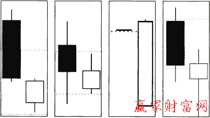 陰陽(yáng)接觸線(xiàn)