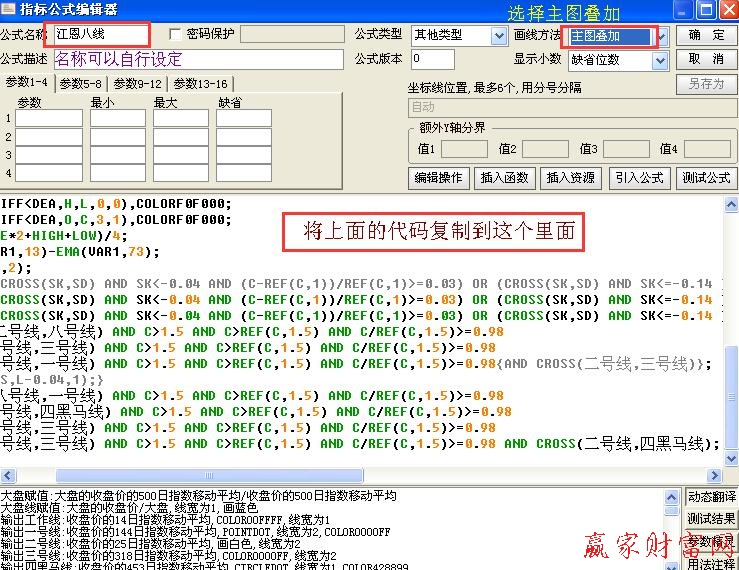 江恩八線(xiàn)設(shè)定