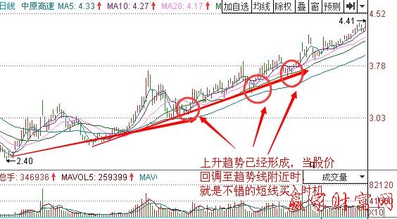 圖1 中原高速.jpg