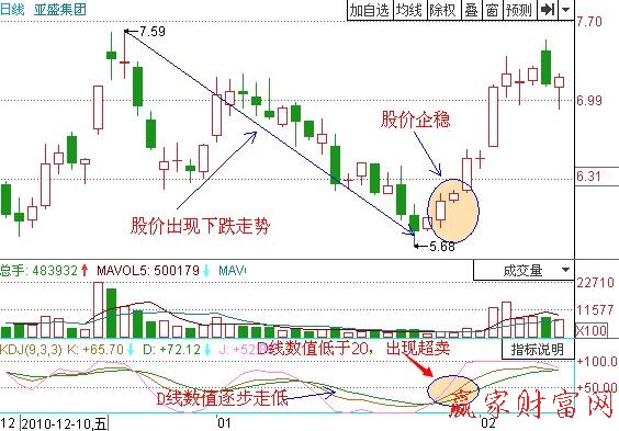 圖2 亞盛集團(tuán).jpg