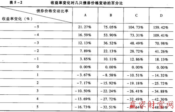 表2.jpg