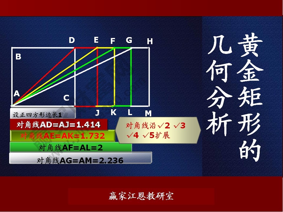 黃金矩形