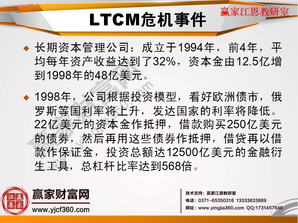 LTCM事件