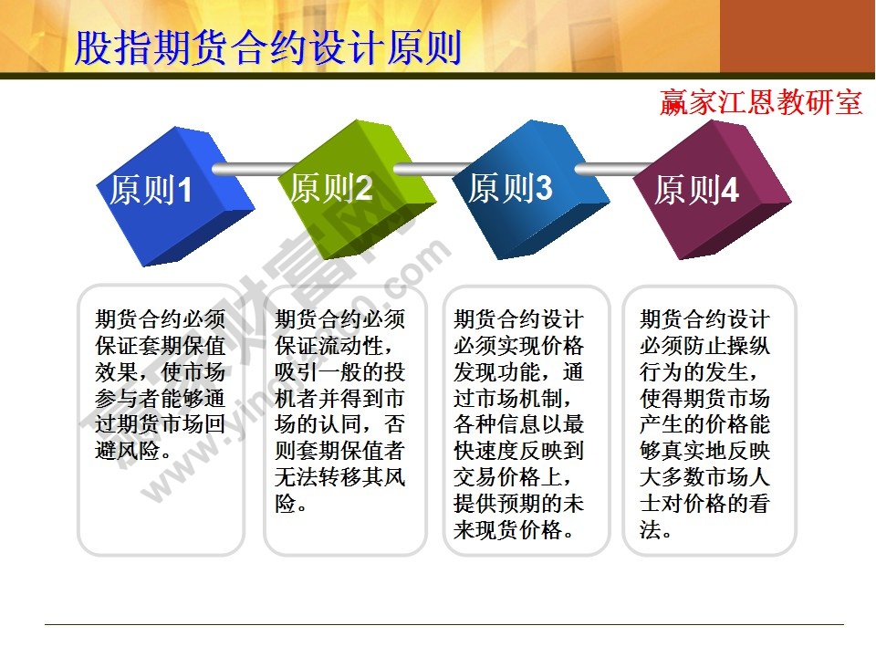 股指期貨合約設(shè)計原則