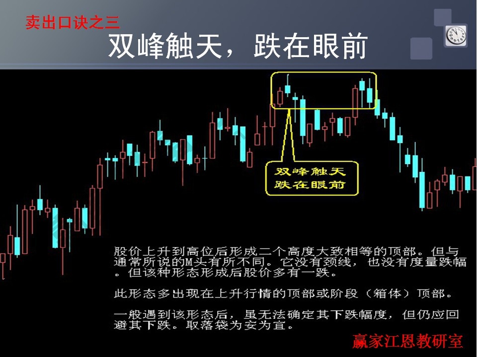 雙峰觸天案例