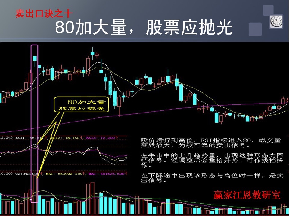 80加大量