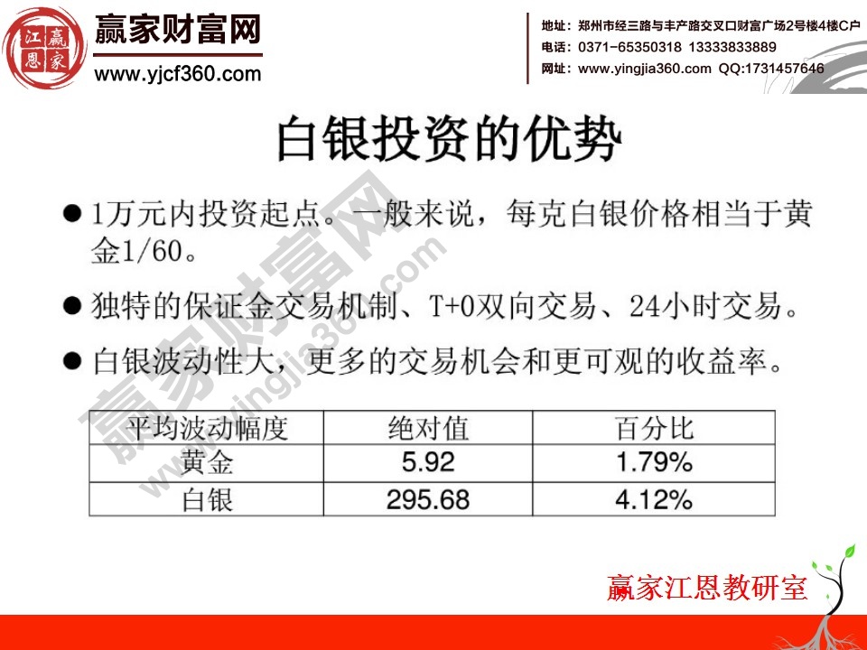 白銀投資特點(diǎn)