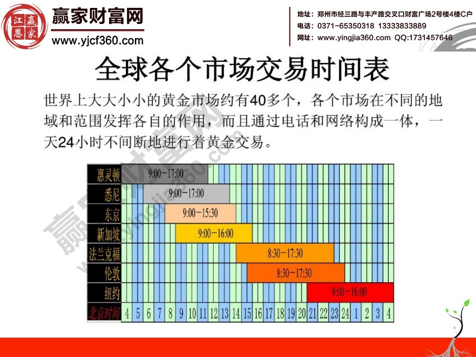 白銀知識(shí)