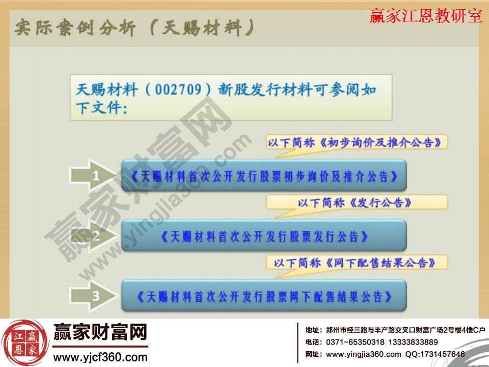 新股申購(gòu)流程實(shí)例分析