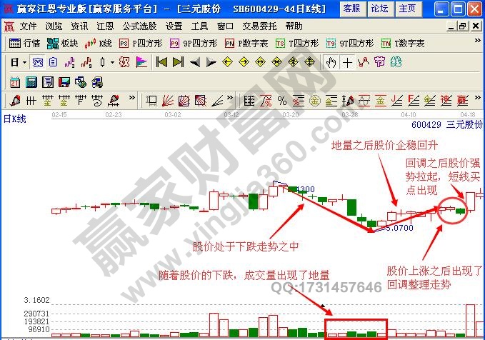 圖3 三元股份示例圖1.jpg