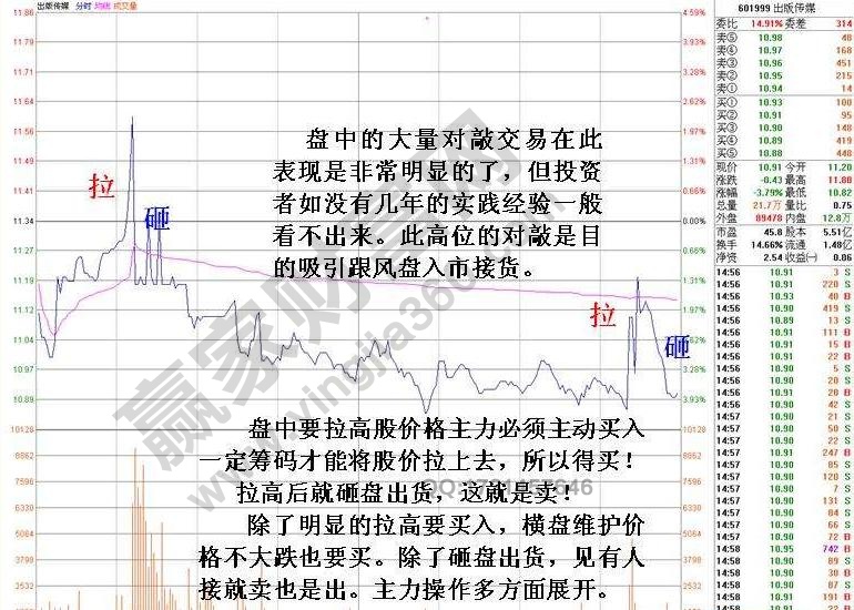 帕明口分析