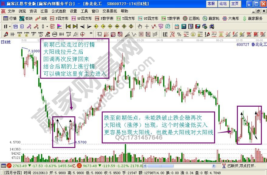 魯北化工示例圖