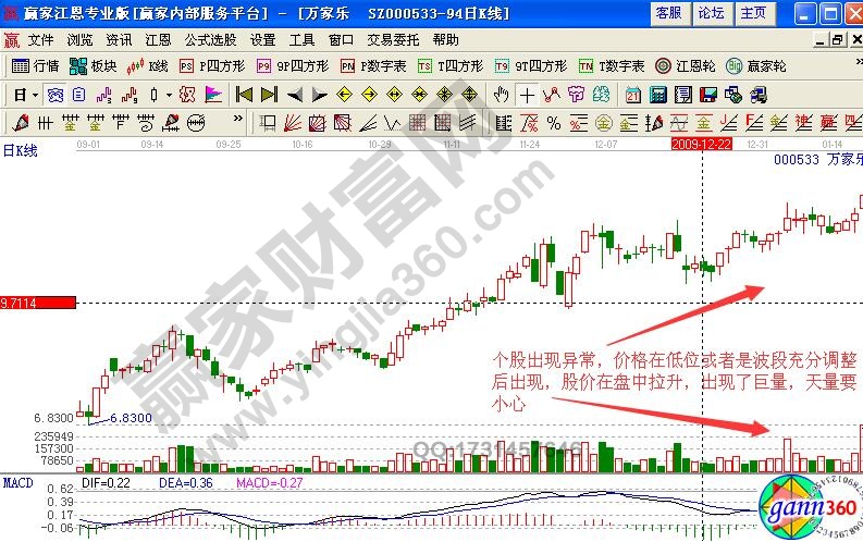 萬(wàn)家樂(lè)000533