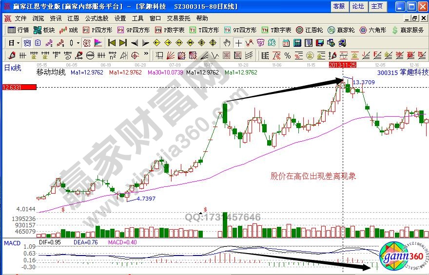 掌趣科技