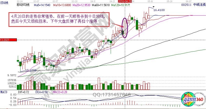 中順潔柔