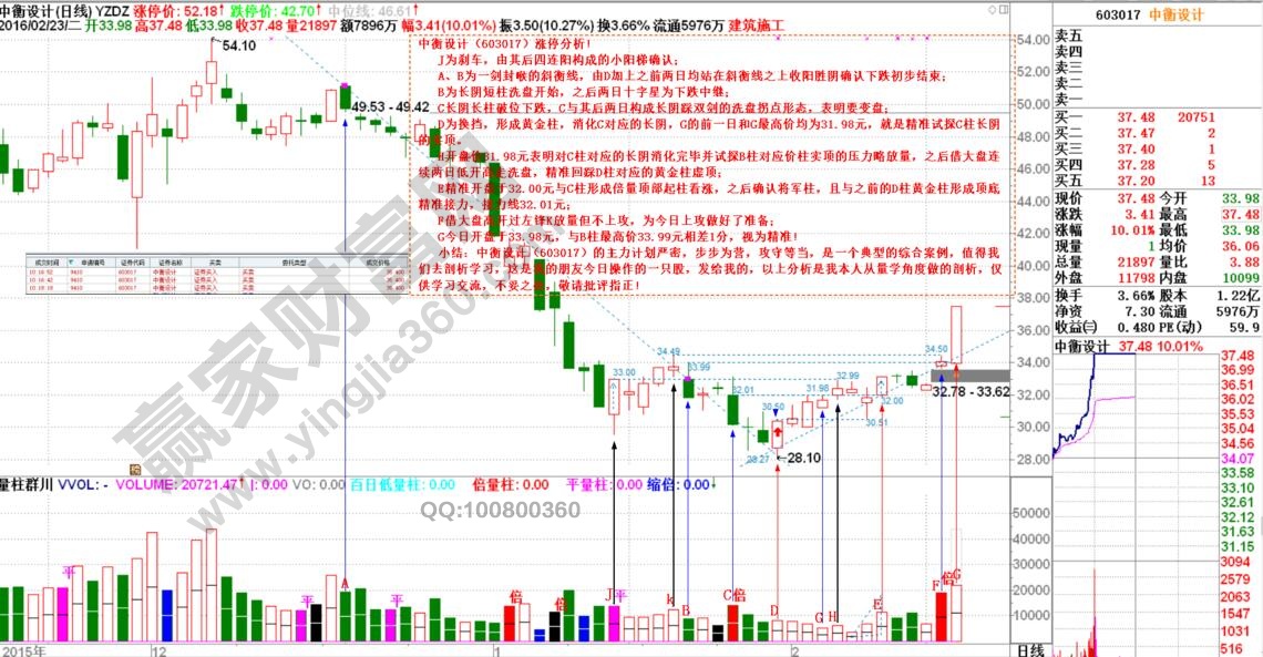 中衡設(shè)計