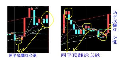 寶塔線.jpg