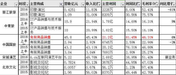 熱點股票概念