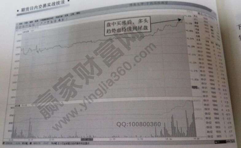 棉花1301多頭趨勢