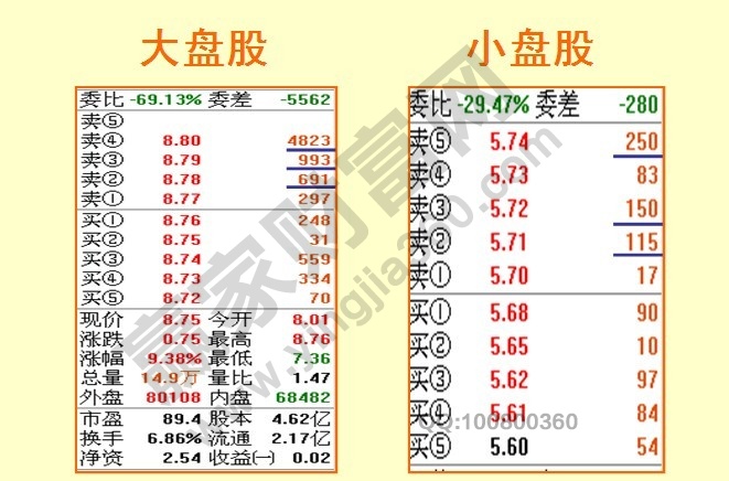 成交語言