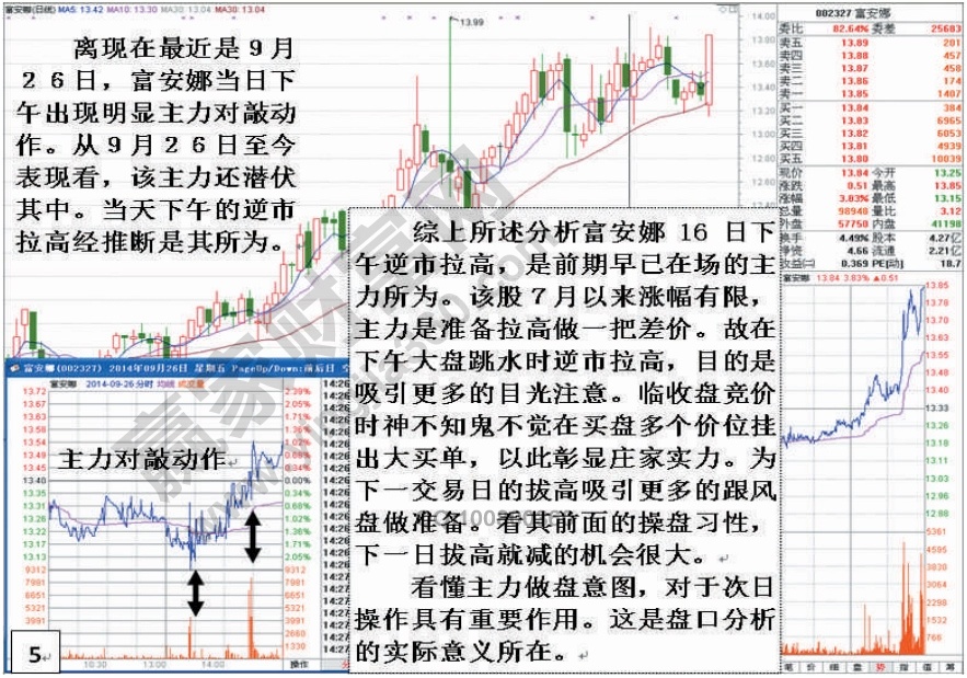 反向推導邏輯