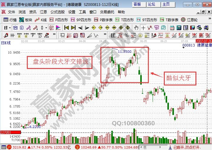 盤頭階段犬牙交錯線