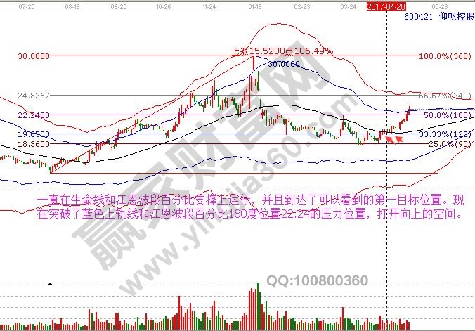 600421 極反通道圖  3.jpg