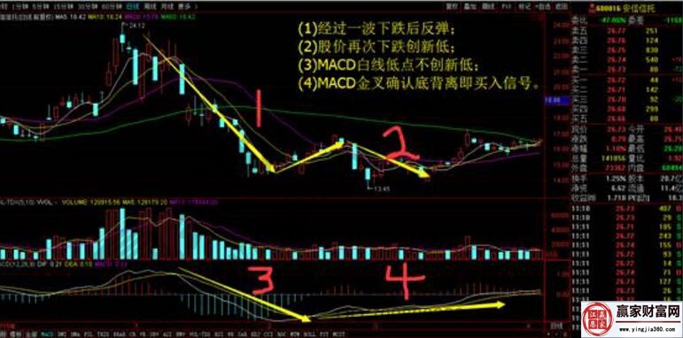 安信信托走勢(shì)圖1.jpg