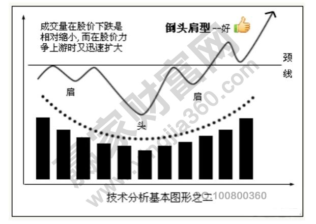 倒頭肩型2.jpg