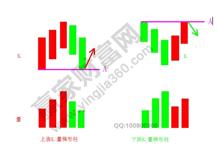 梯形柱2.jpg