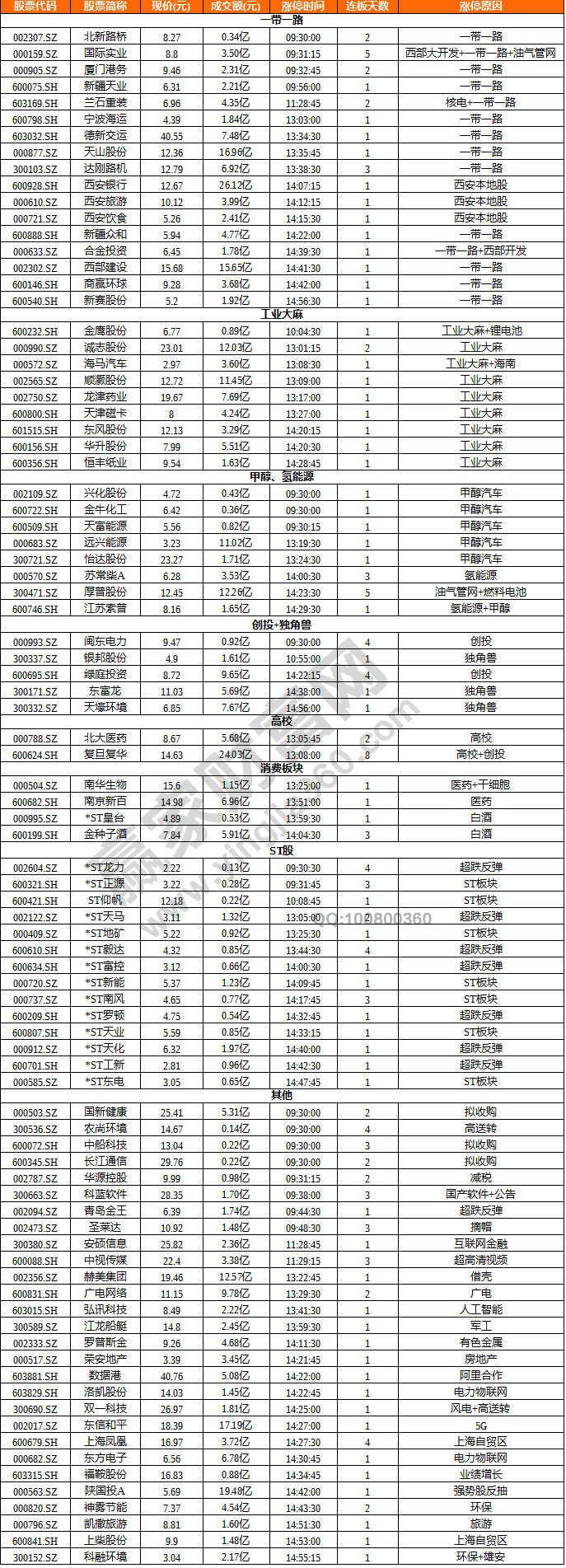 燃料乙醇概念