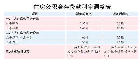 公積金可以個(gè)人繳納嗎