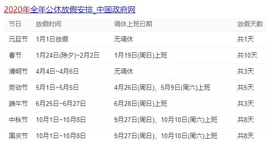 法定節(jié)假日時(shí)間