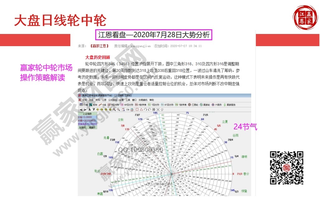 大盤輪中輪應(yīng)用